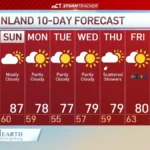 Dark storm clouds moving over Connecticut during severe weather